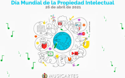 Propiedad Intelectual en Guatemala